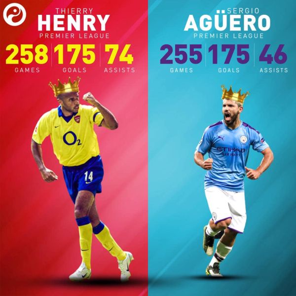 2020_1_11_aguero
